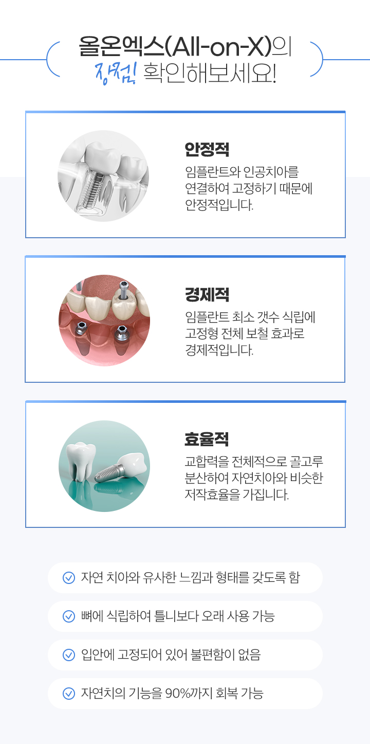 올온엑스(All-on-X)