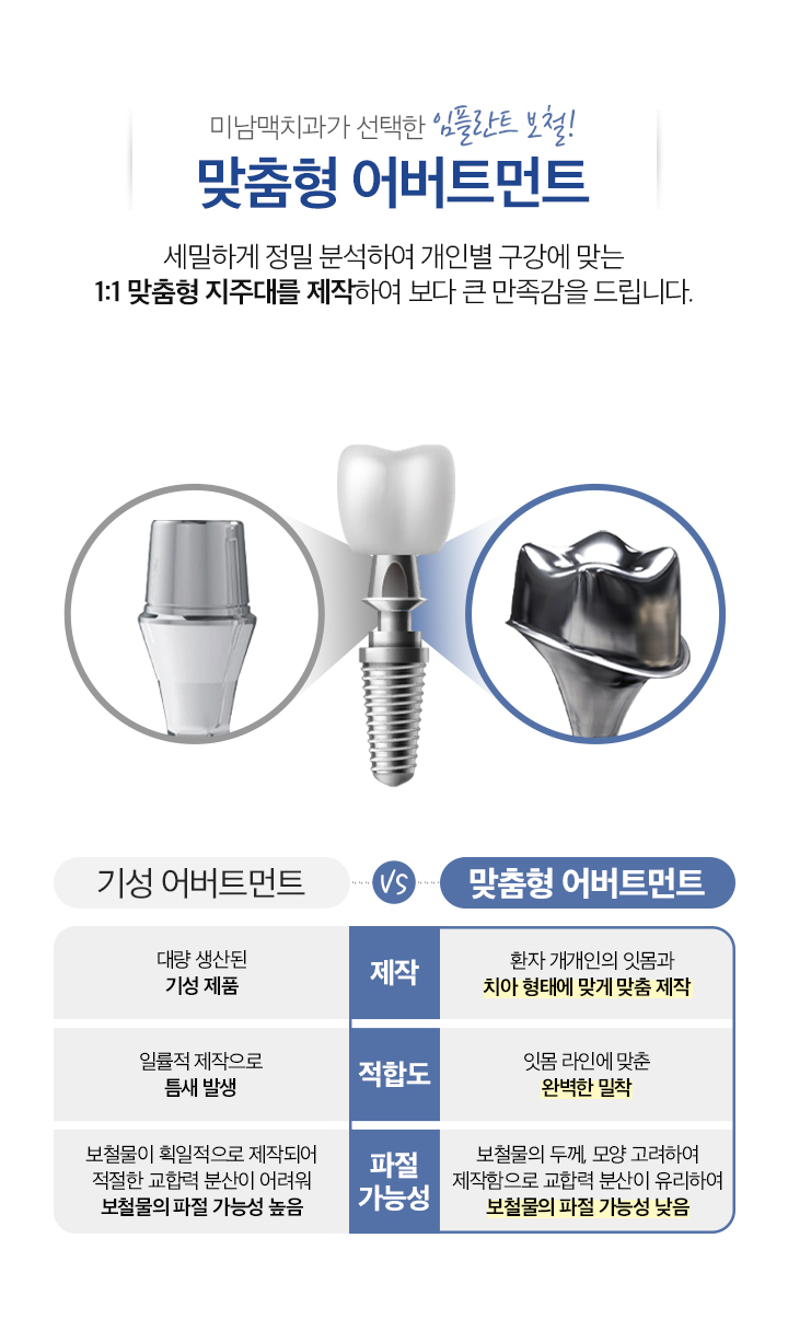 맞춤형 어버트먼트