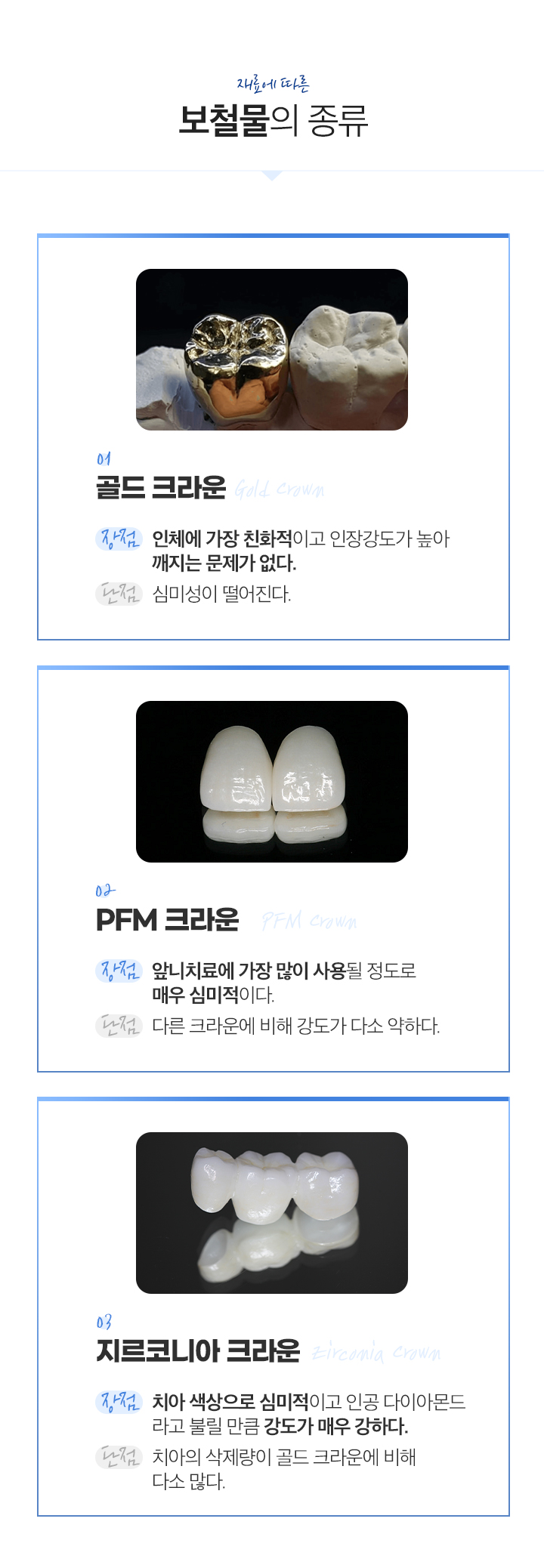 크라운보철