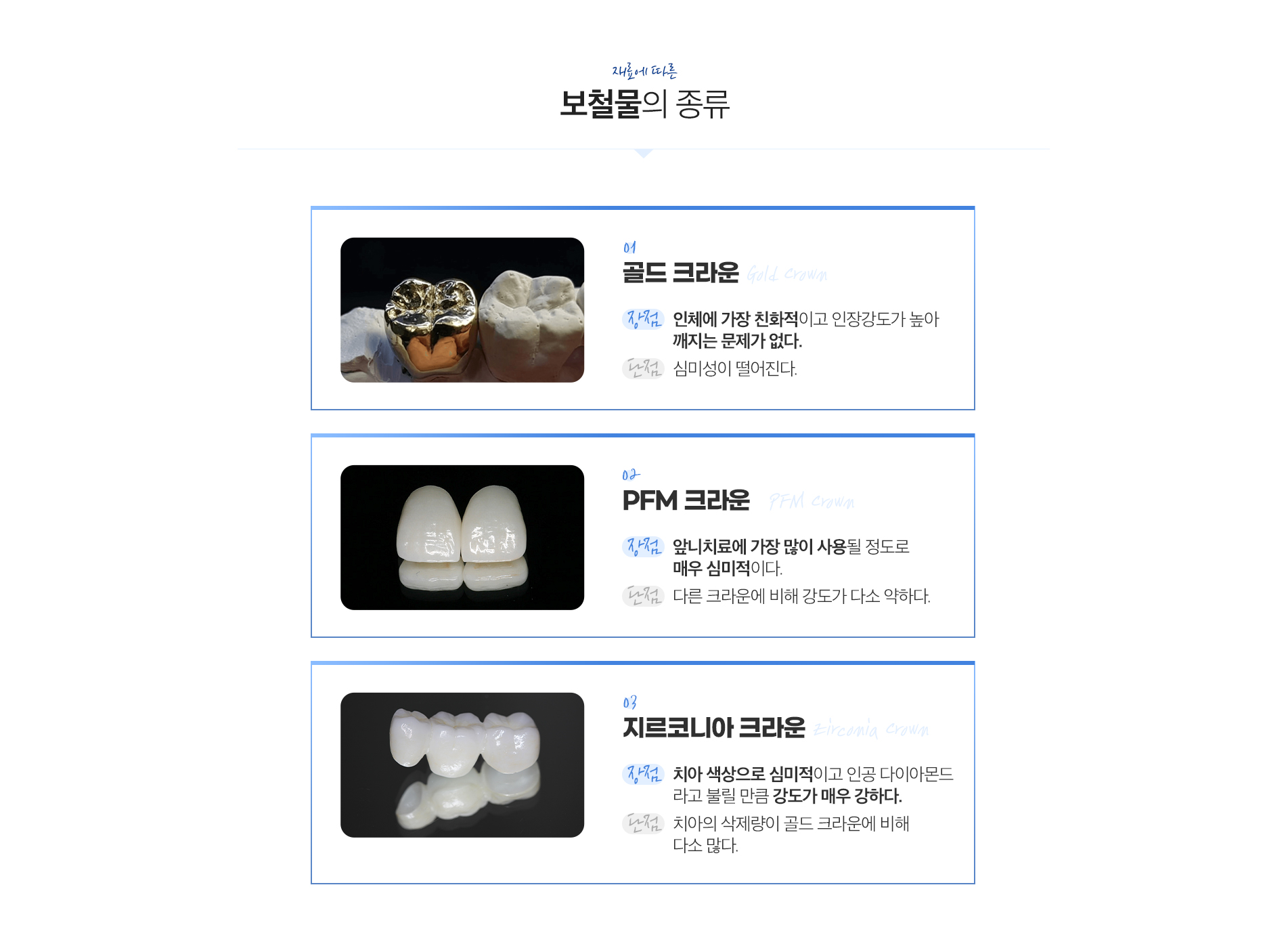 크라운보철