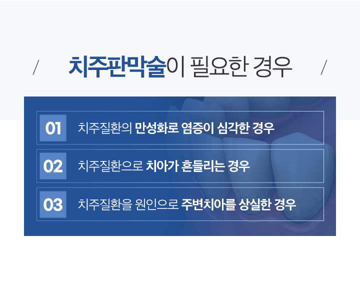 치주판막술