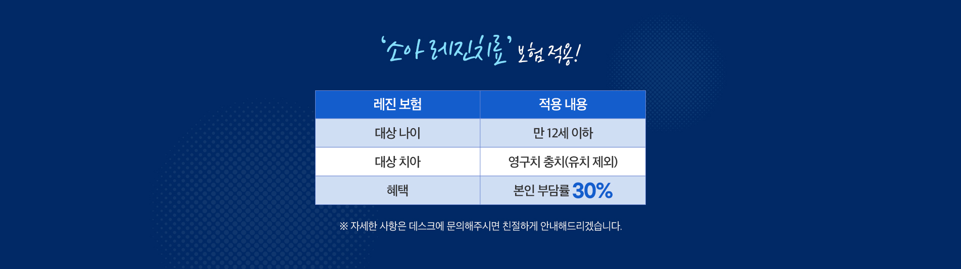 소아진료