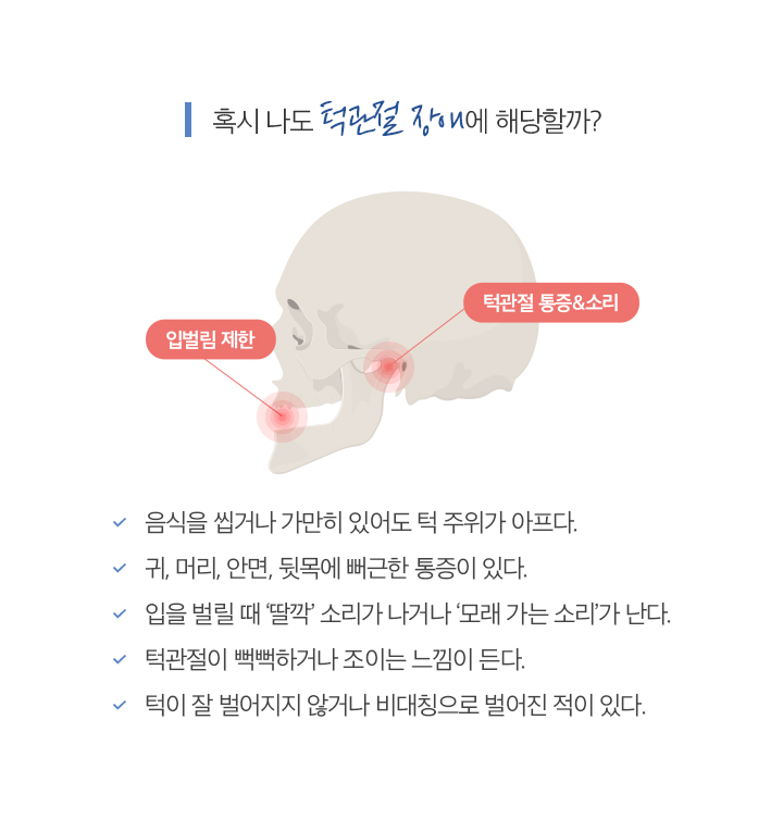턱관절클리닉