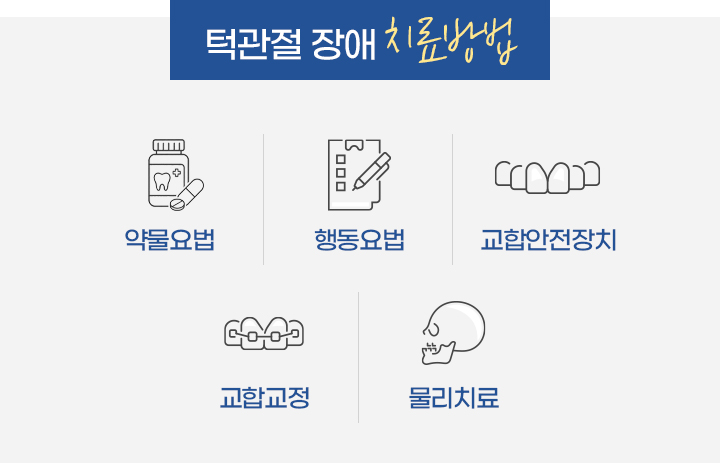 턱관절클리닉