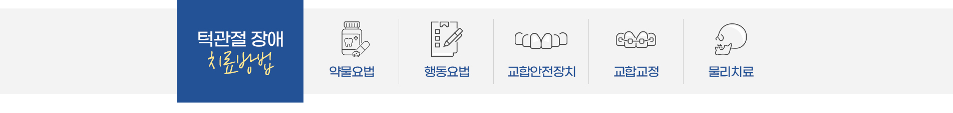 턱관절클리닉