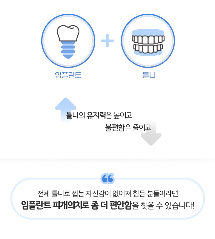 임플란트 피개의치
