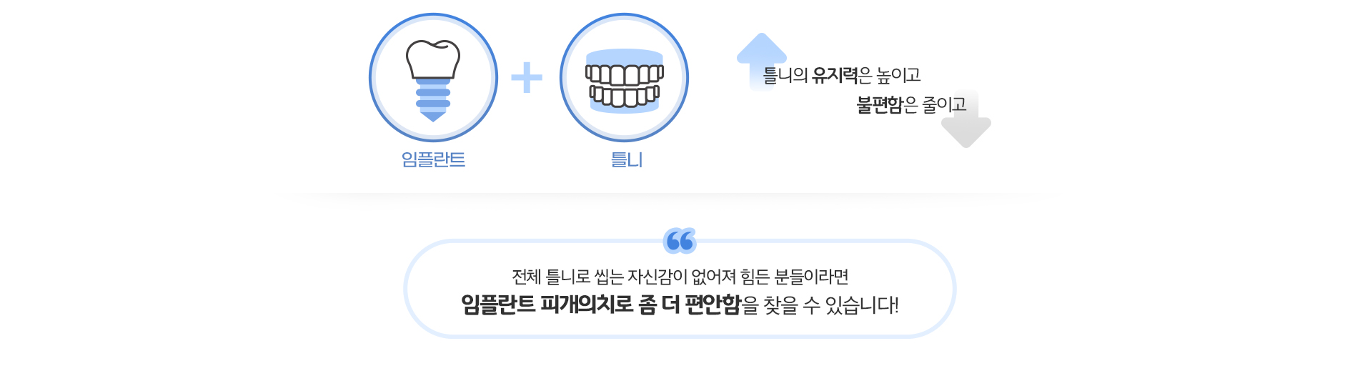 임플란트 피개의치